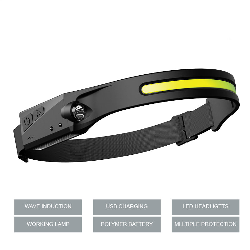 Lanterna de Cabeça com Sensor de Movimento – Voltway LED IPX4