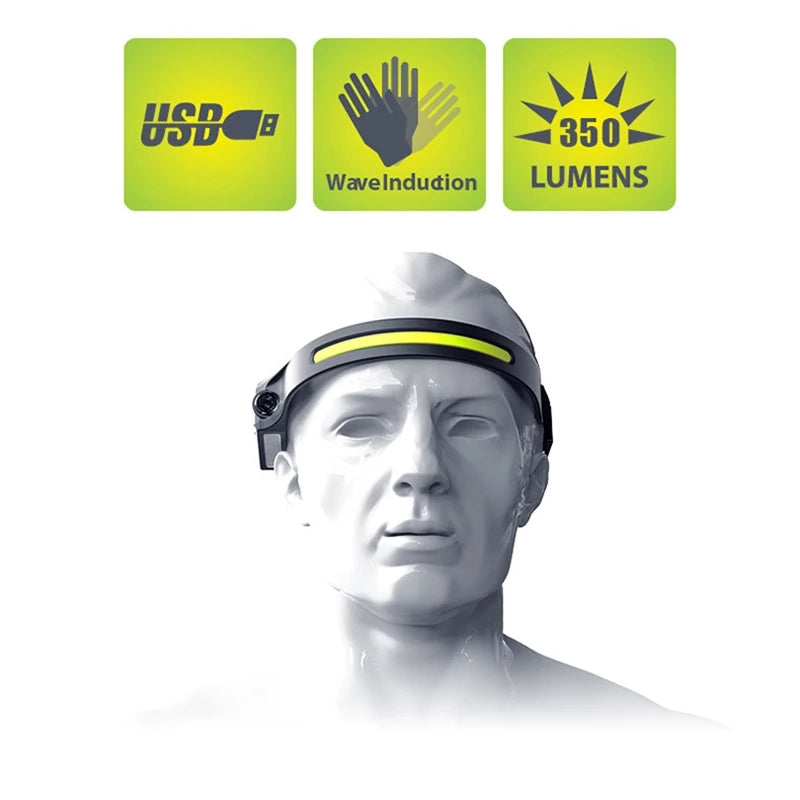 Lanterna de Cabeça com Sensor de Movimento – Voltway LED IPX4