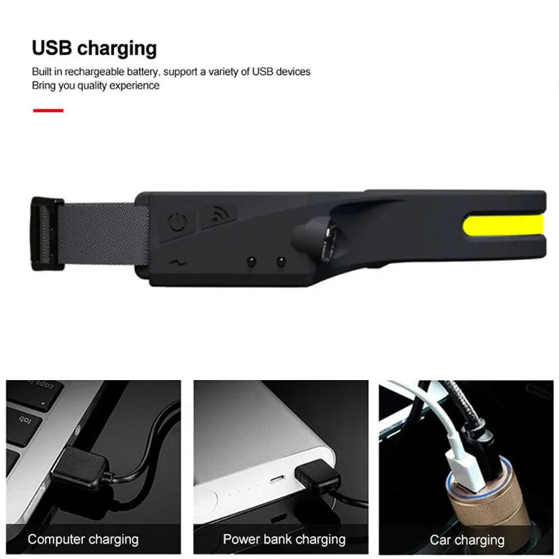 Lanterna de Cabeça com Sensor de Movimento – Voltway LED IPX4
