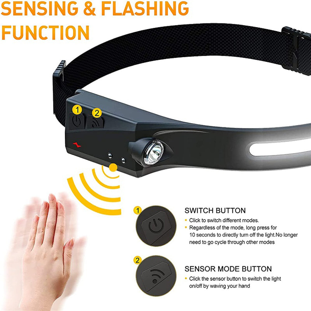 Lanterna de Cabeça com Sensor de Movimento – Voltway LED IPX4