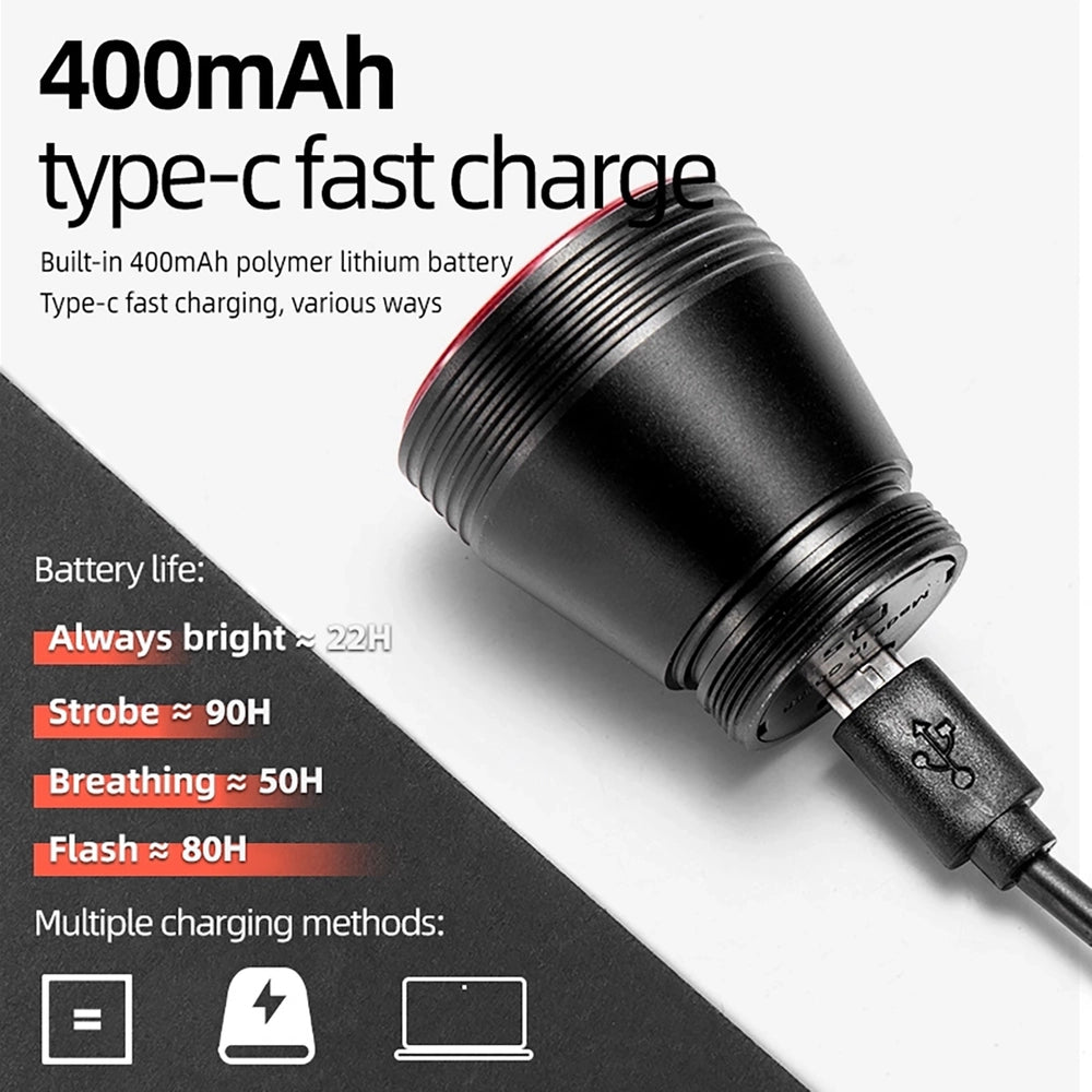 A Luz que Trava Contigo – Rockbros Q5 IPX6 Sensor de Travagem